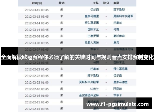 全面解读欧冠赛程你必须了解的关键时间与规则看点安排赛制变化