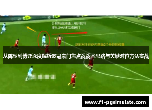 从阵型到博弈深度解析欧冠豪门焦点战战术思路与关键对位方法实战 从阵型到博弈深度解析欧冠豪门焦点战战术思路与关键对位方法实战