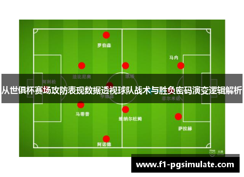 从世俱杯赛场攻防表现数据透视球队战术与胜负密码演变逻辑解析 从世俱杯赛场攻防表现数据透视球队战术与胜负密码演变逻辑解析