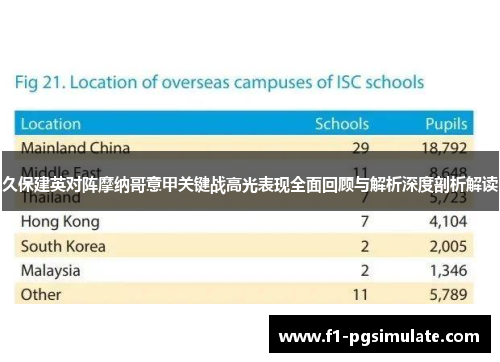 久保建英对阵摩纳哥意甲关键战高光表现全面回顾与解析深度剖析解读